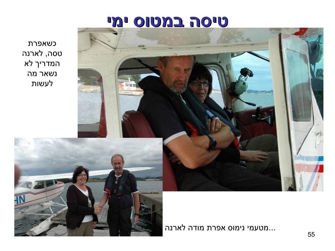 norway – עמוד 55