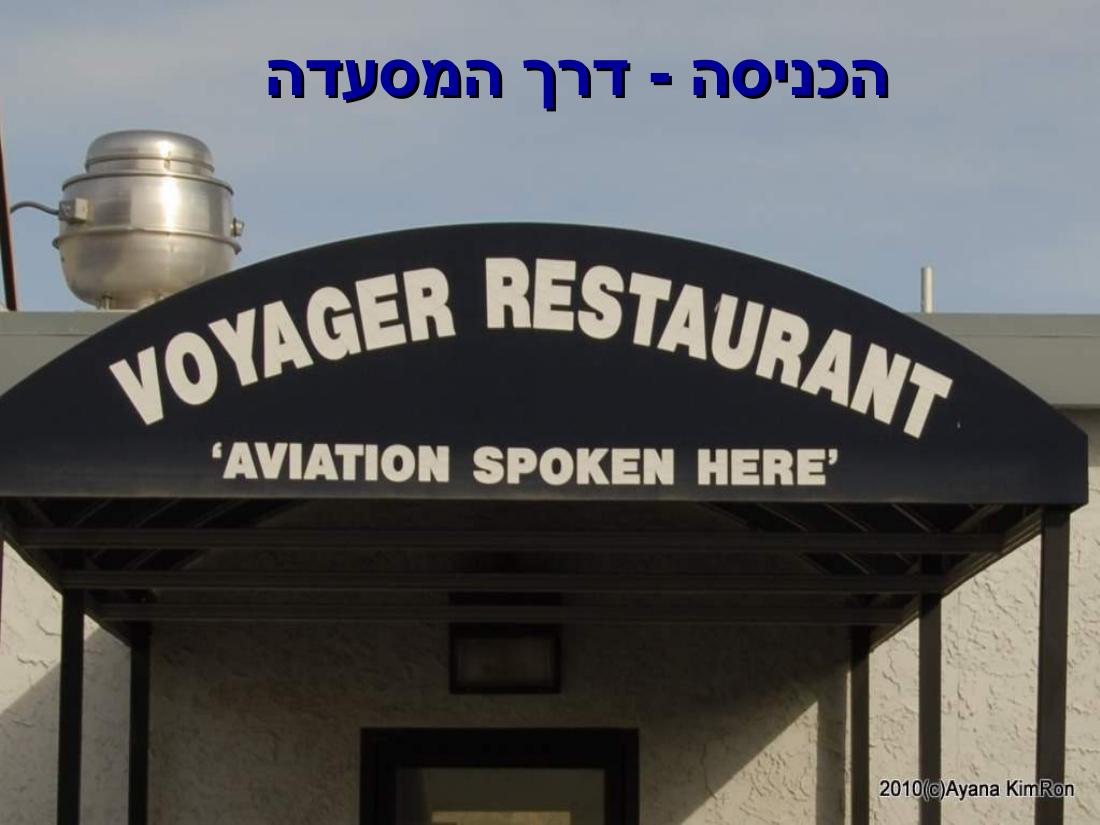 ביקור במדבר מוהווי..."שבת המשוגעת – עמוד 5