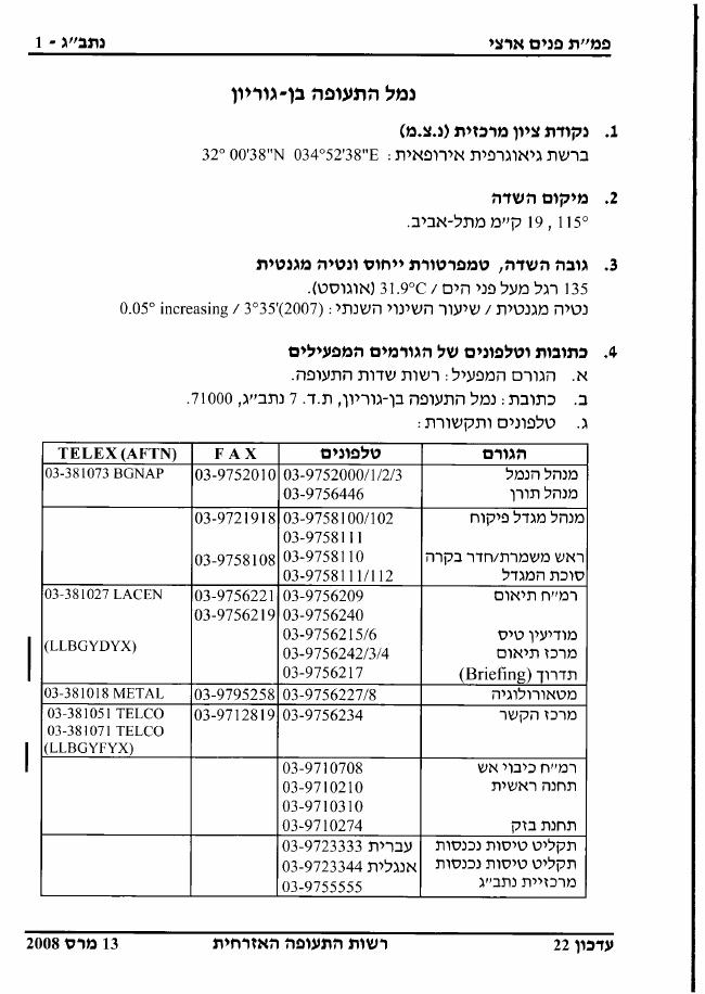 LLBG – עמוד 1