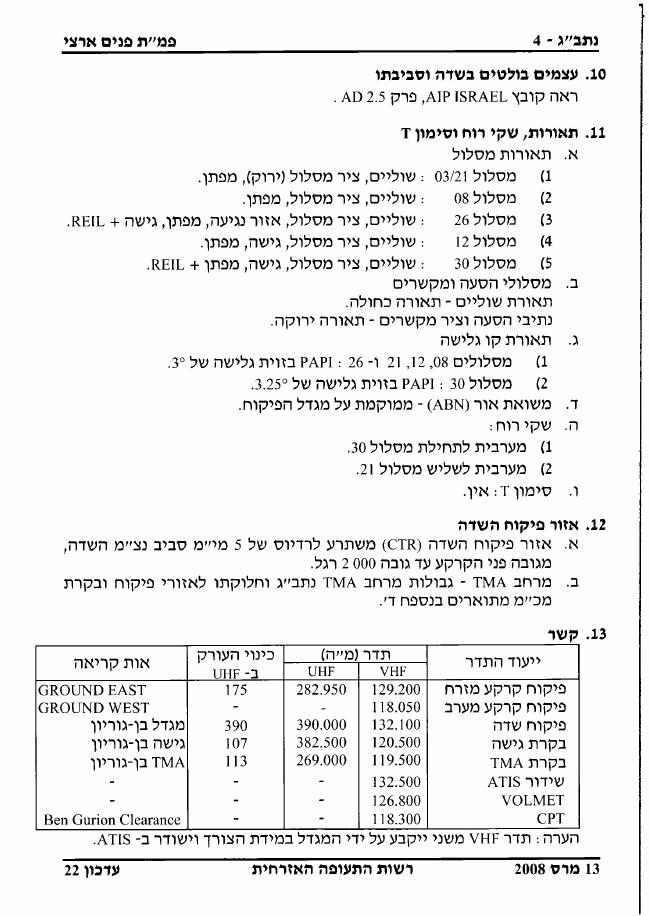 LLBG – עמוד 4