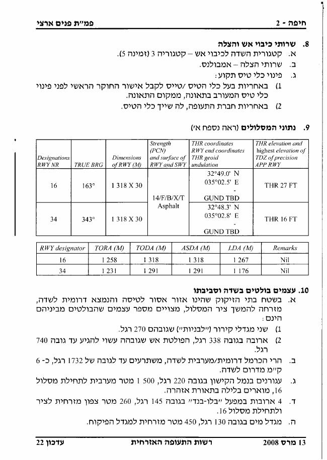 LLHA – עמוד 2