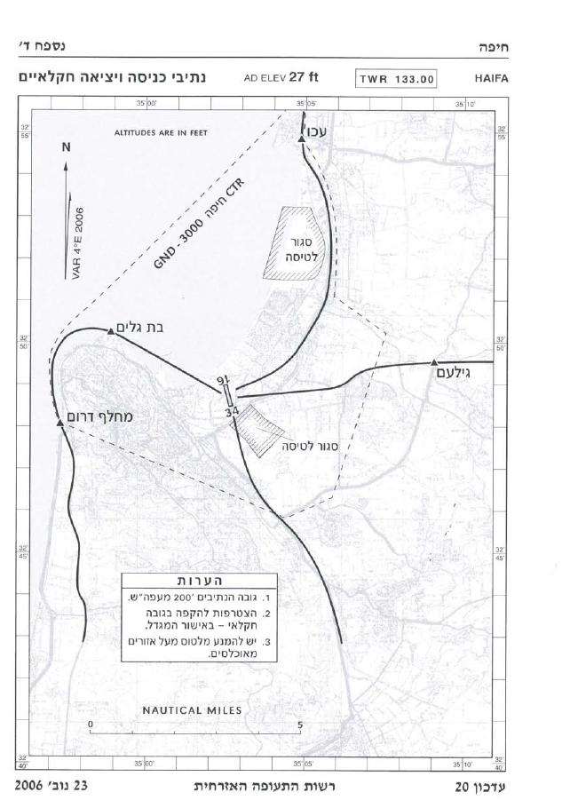 LLHA – עמוד 13