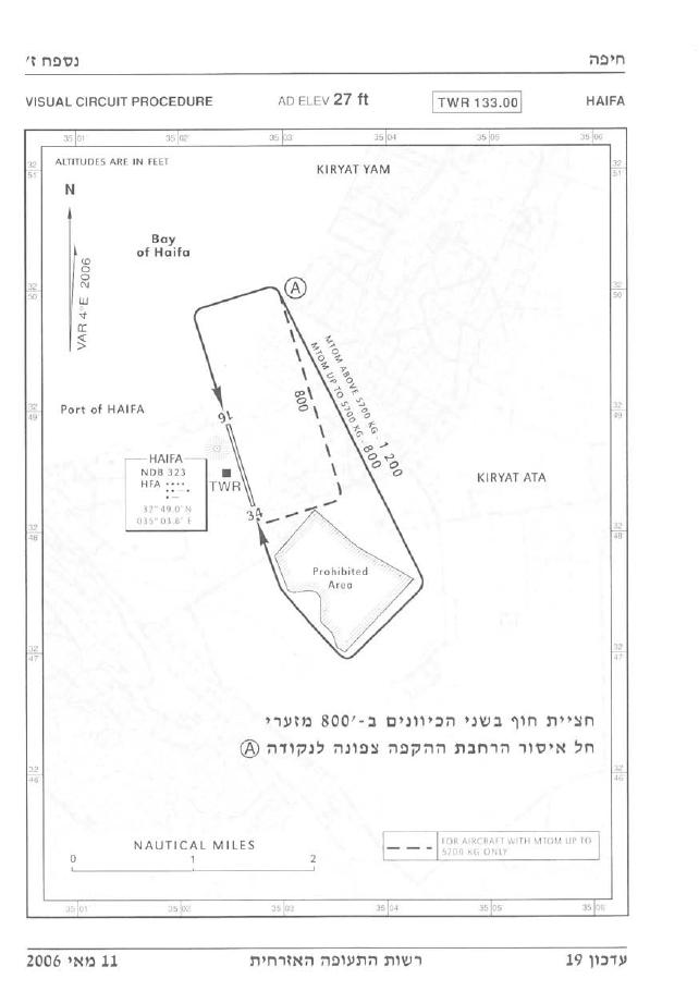 LLHA – עמוד 16