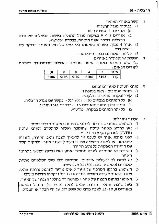 LLHZ – עמוד 10