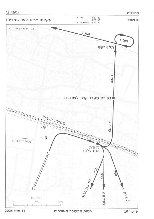 LLHZ – עמוד 14