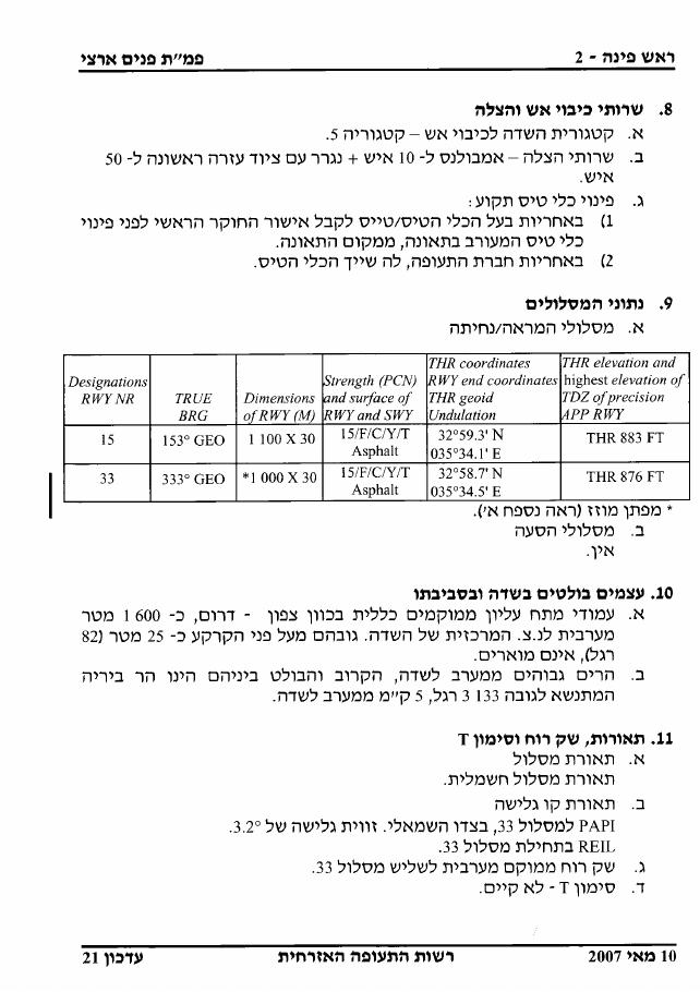 LLIB – עמוד 2