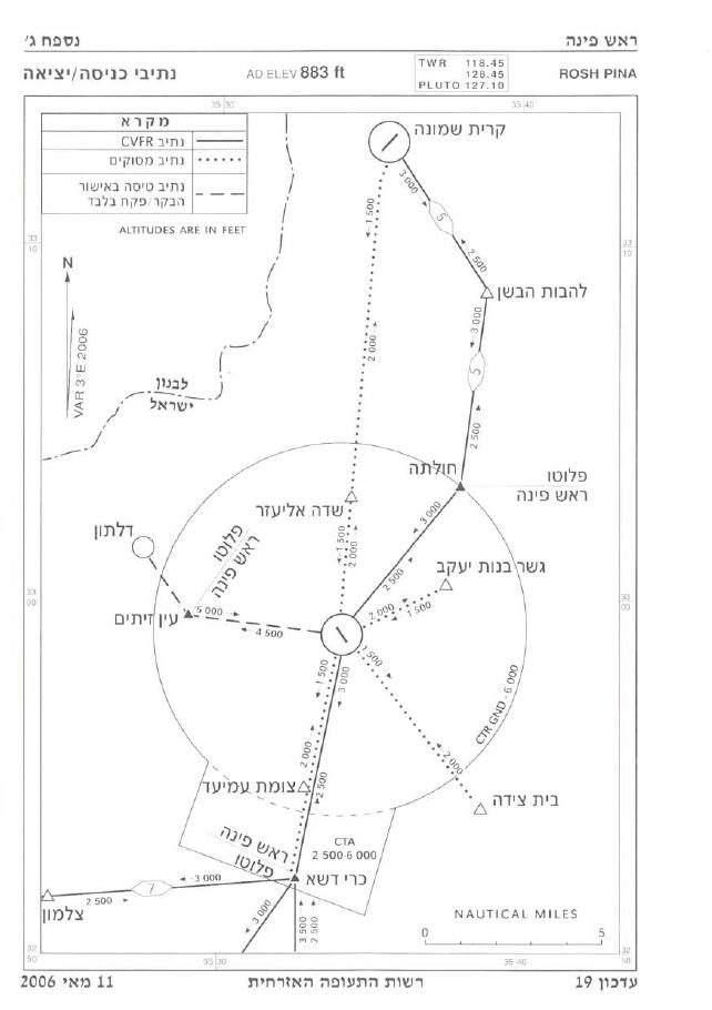 LLIB – עמוד 10