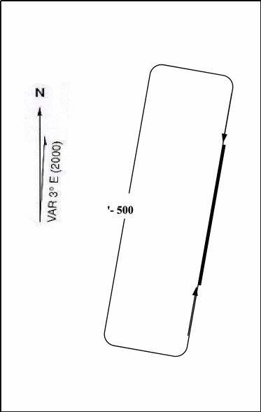 DrawObject2