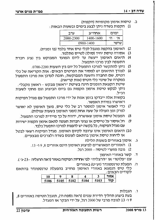 LLSD – עמוד 14