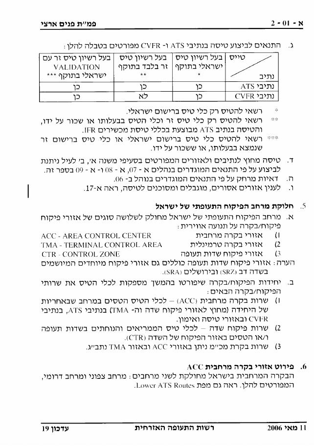 SectionA – עמוד 3