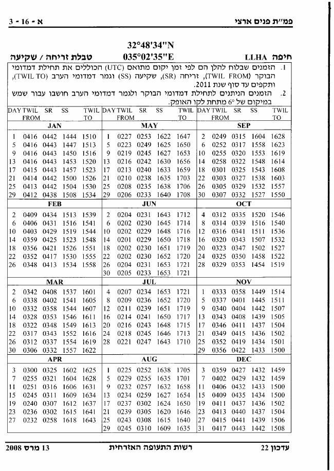 SectionA – עמוד 39