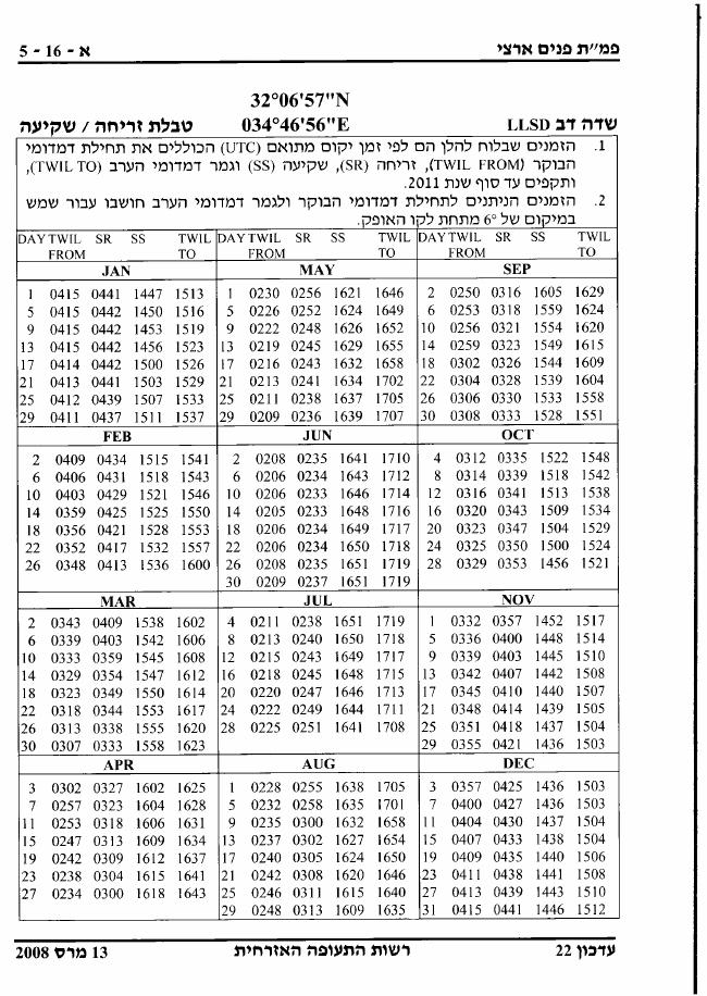SectionA – עמוד 41