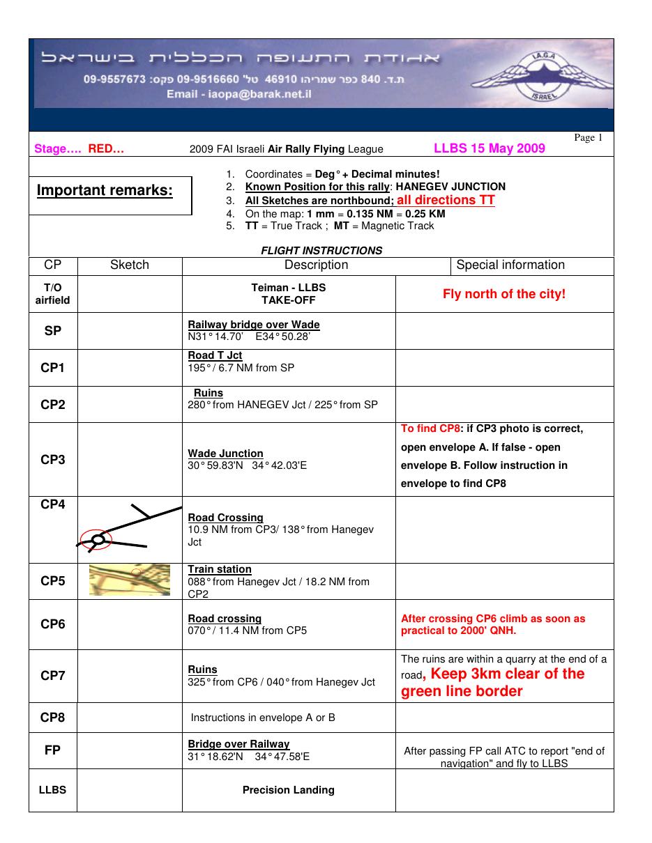 task sheet – עמוד 1