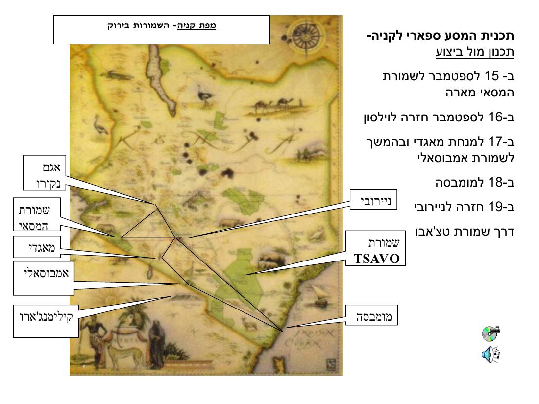 מצגת תמונות מהמטס לקניה – עמוד 1