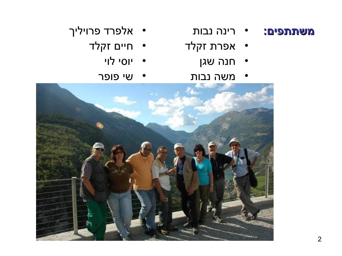 norway – עמוד 2