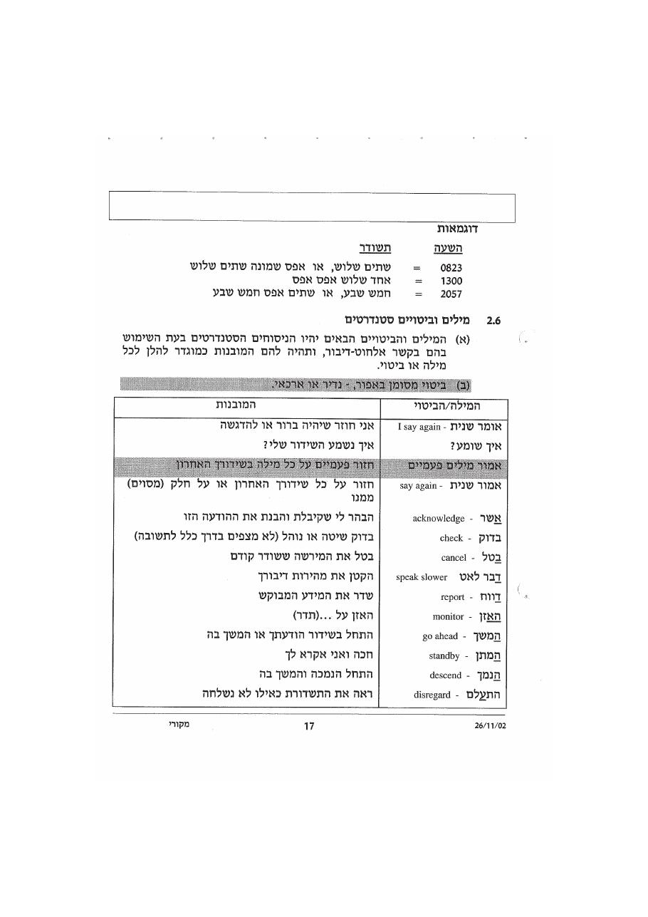 נוהל דיבור אלחוט אוירי – עמוד 21