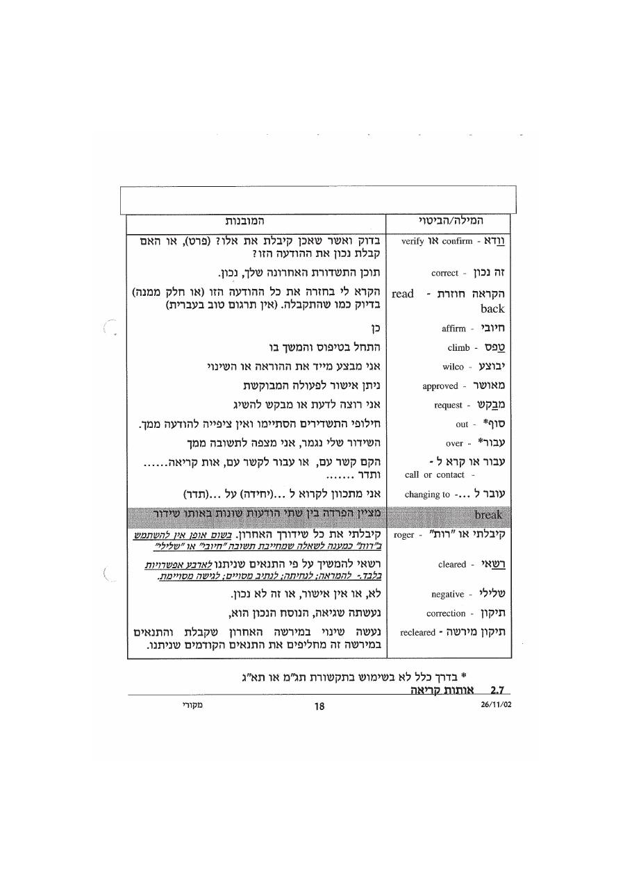 נוהל דיבור אלחוט אוירי – עמוד 22