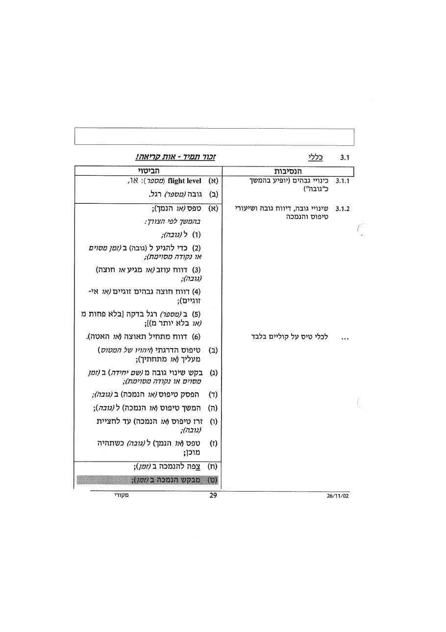 נוהל דיבור אלחוט אוירי – עמוד 33