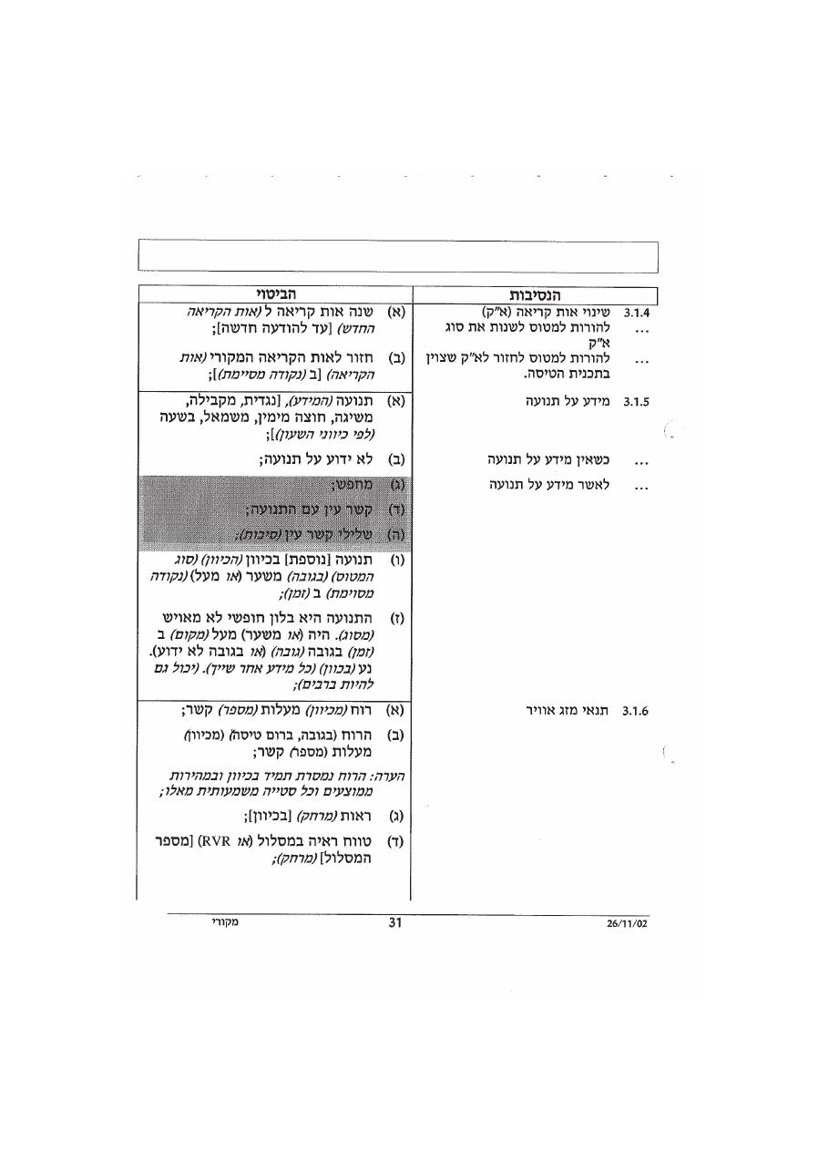 נוהל דיבור אלחוט אוירי – עמוד 35