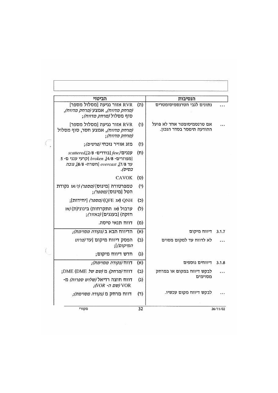 נוהל דיבור אלחוט אוירי – עמוד 36