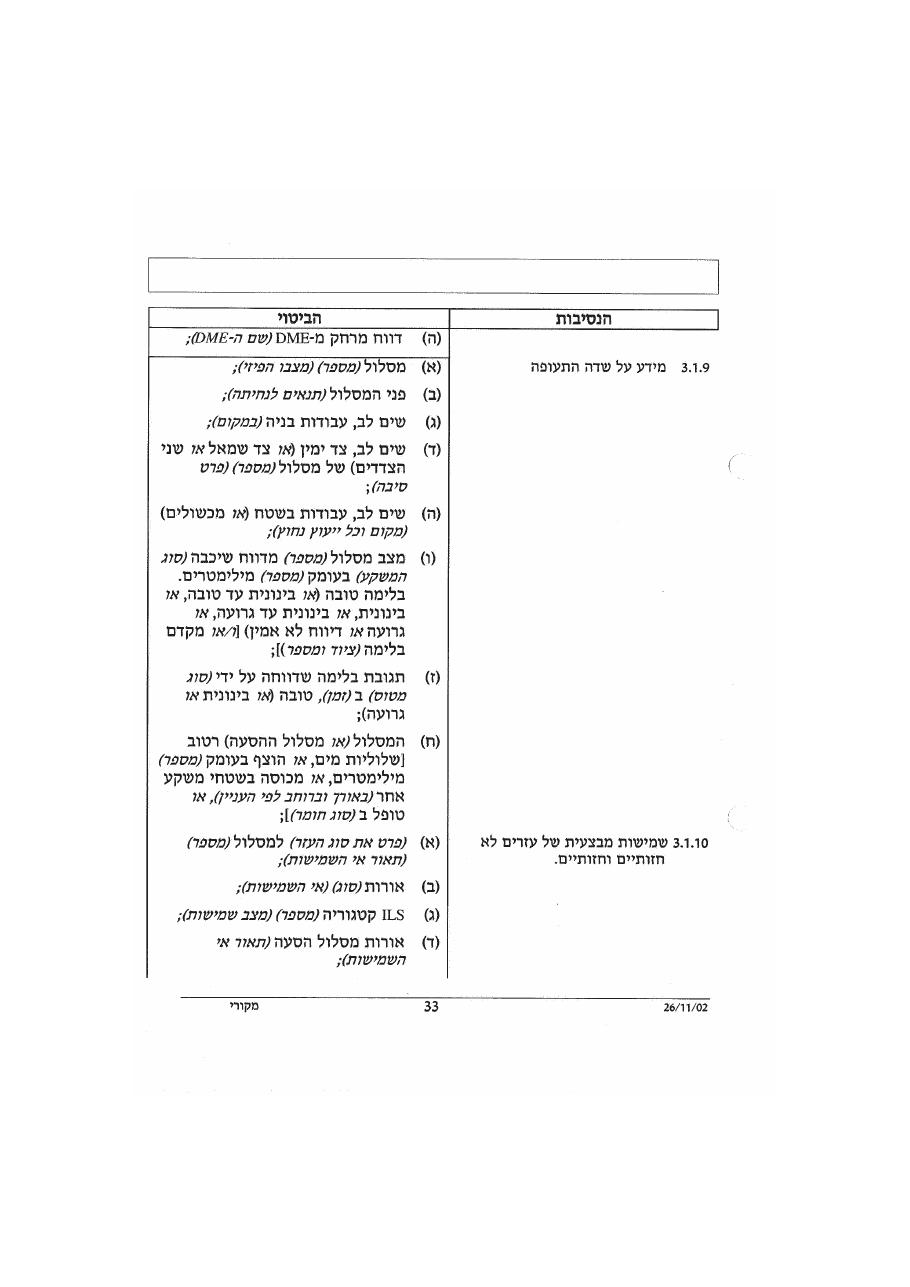 נוהל דיבור אלחוט אוירי – עמוד 37