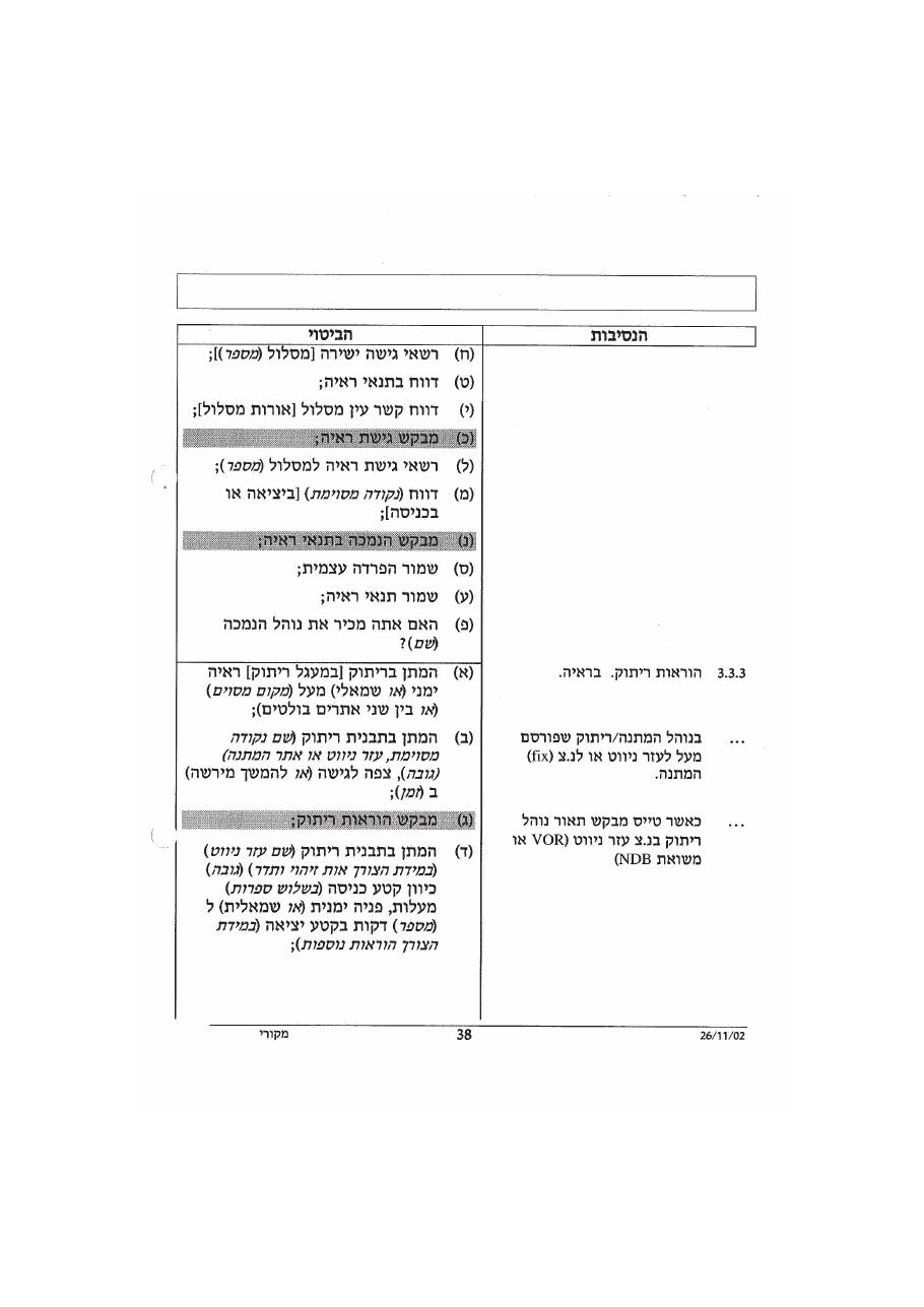 נוהל דיבור אלחוט אוירי – עמוד 42