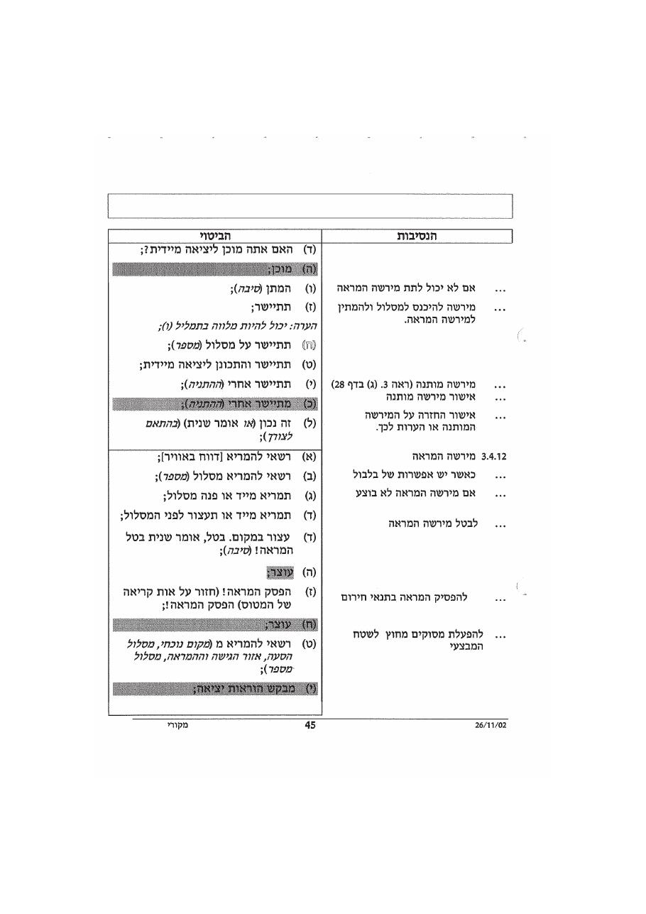 נוהל דיבור אלחוט אוירי – עמוד 49