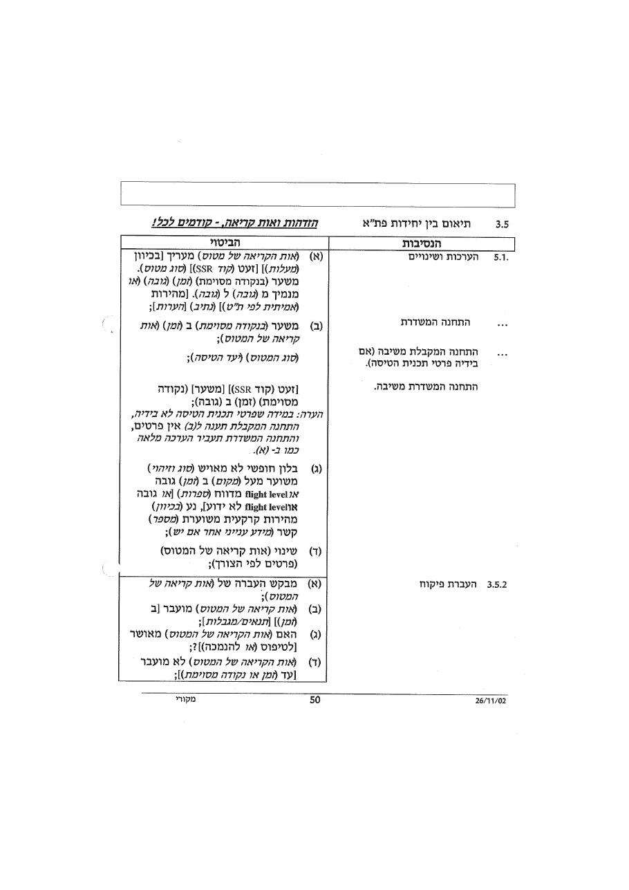 נוהל דיבור אלחוט אוירי – עמוד 54