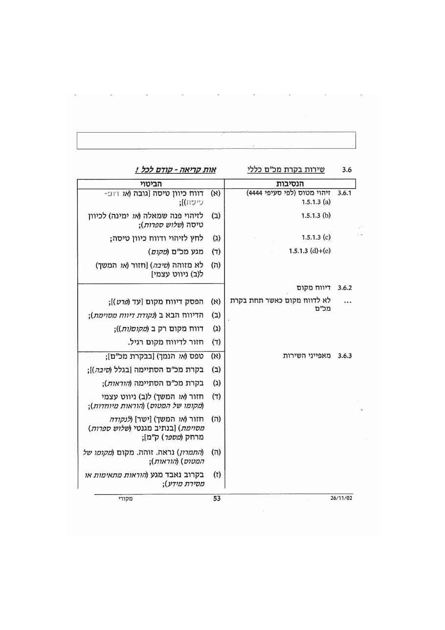נוהל דיבור אלחוט אוירי – עמוד 57