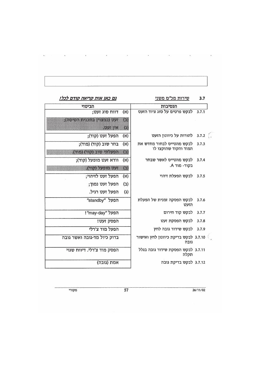 נוהל דיבור אלחוט אוירי – עמוד 61