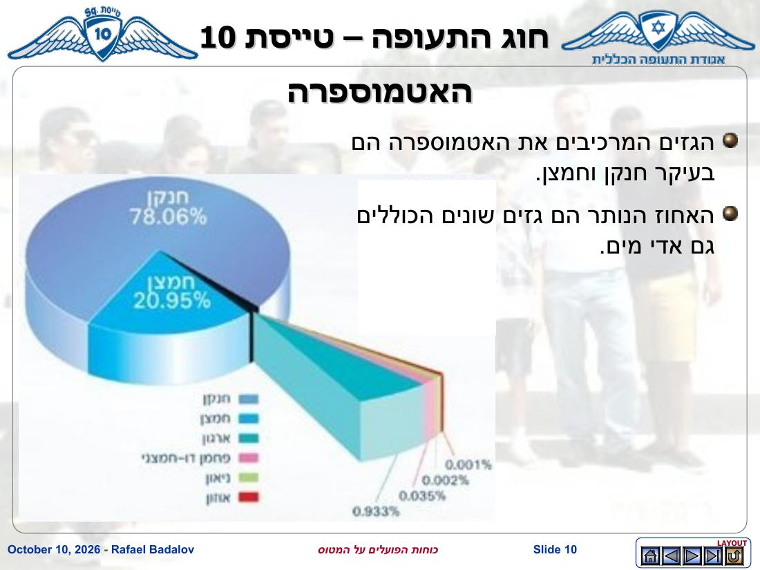 forces – עמוד 9
