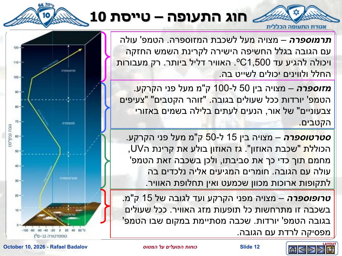 forces – עמוד 11