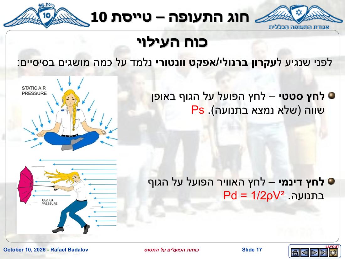 forces – עמוד 16