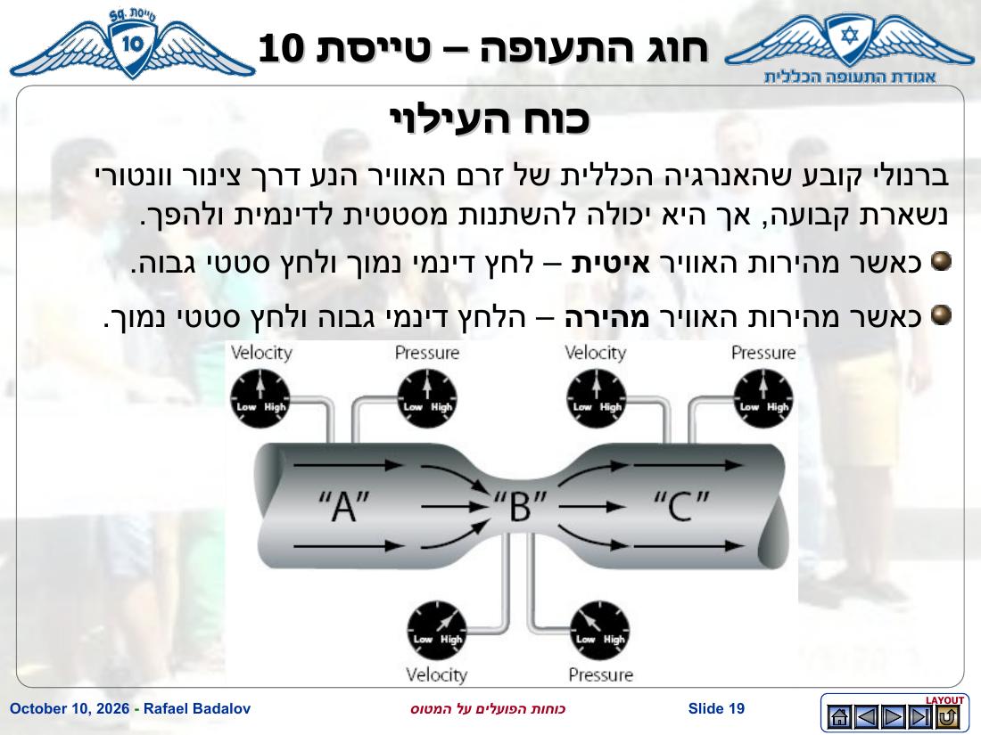 forces – עמוד 18