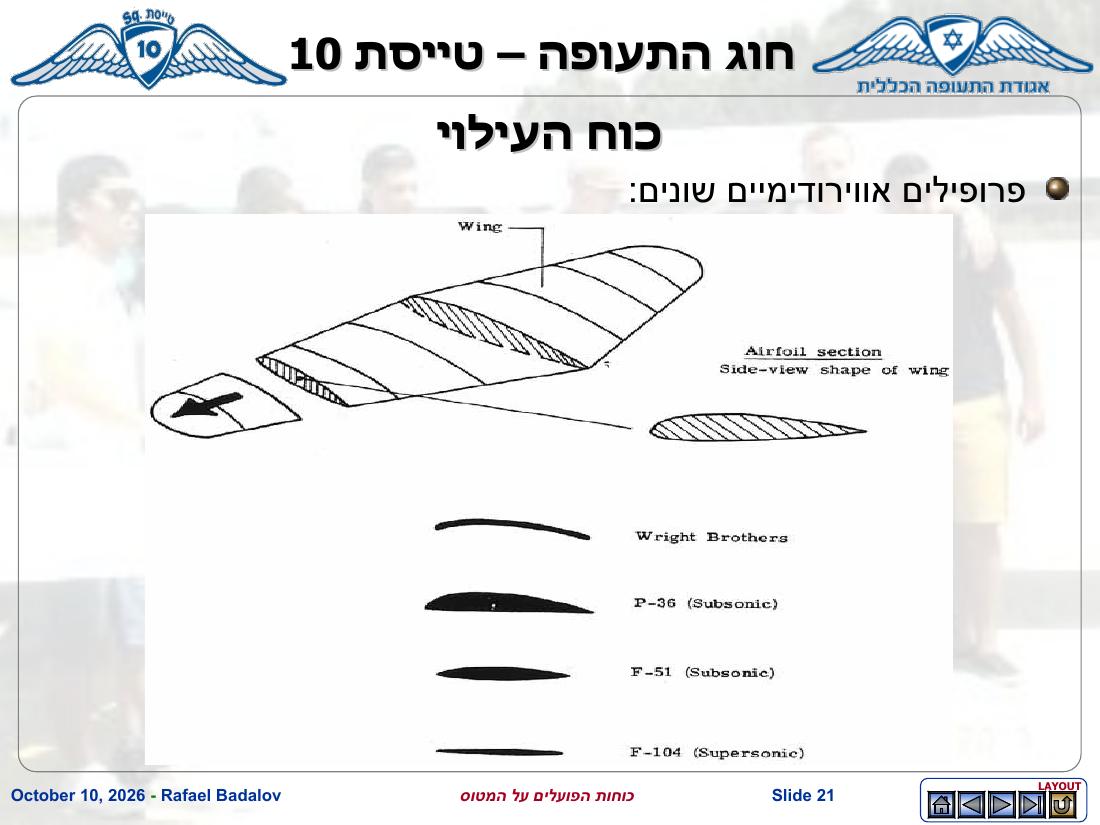 forces – עמוד 20