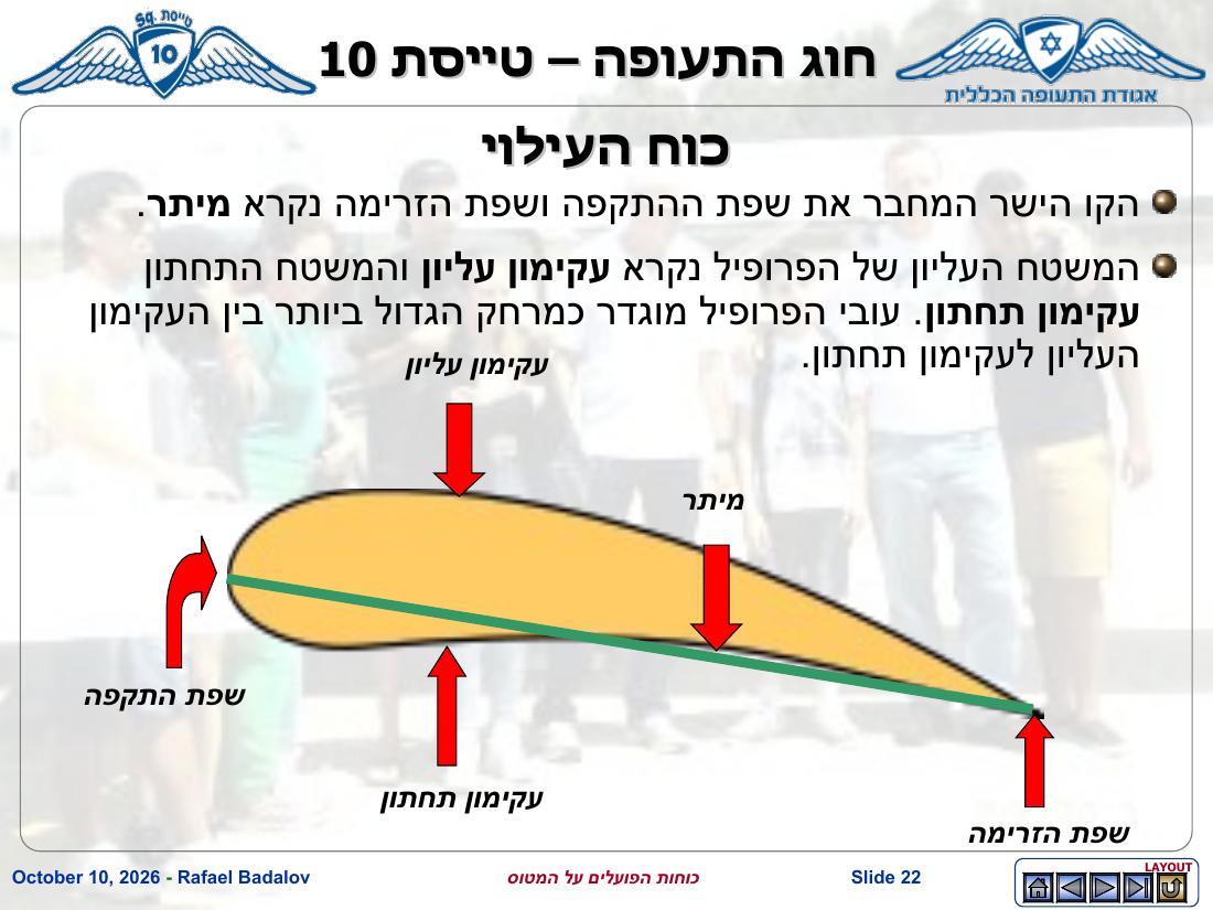 forces – עמוד 21