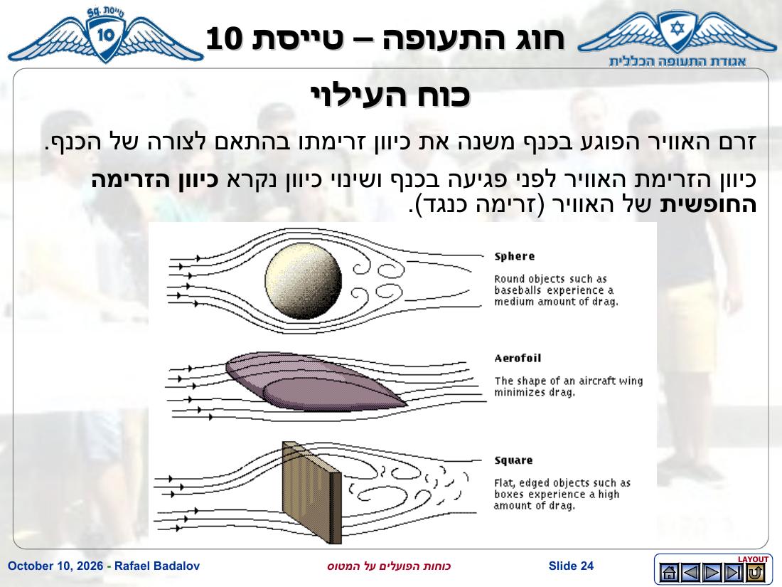 forces – עמוד 23