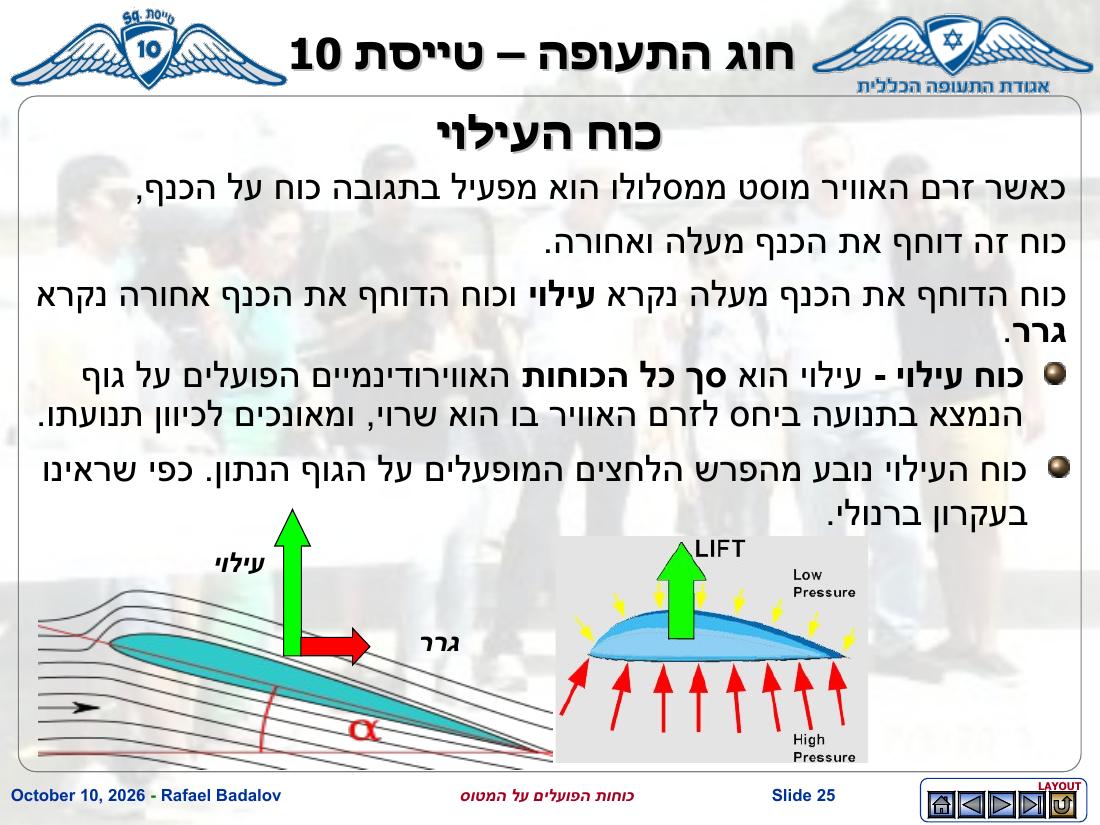 forces – עמוד 24