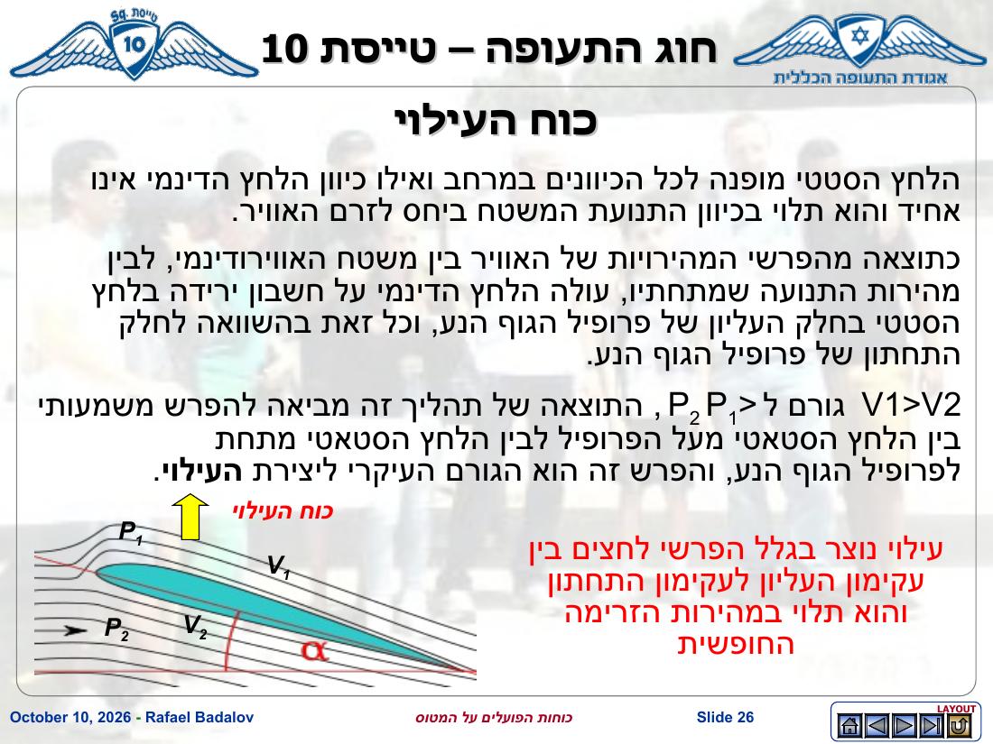 forces – עמוד 25