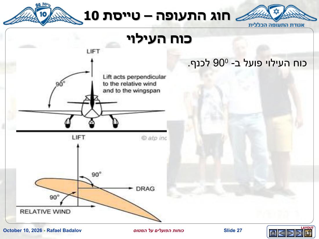forces – עמוד 26