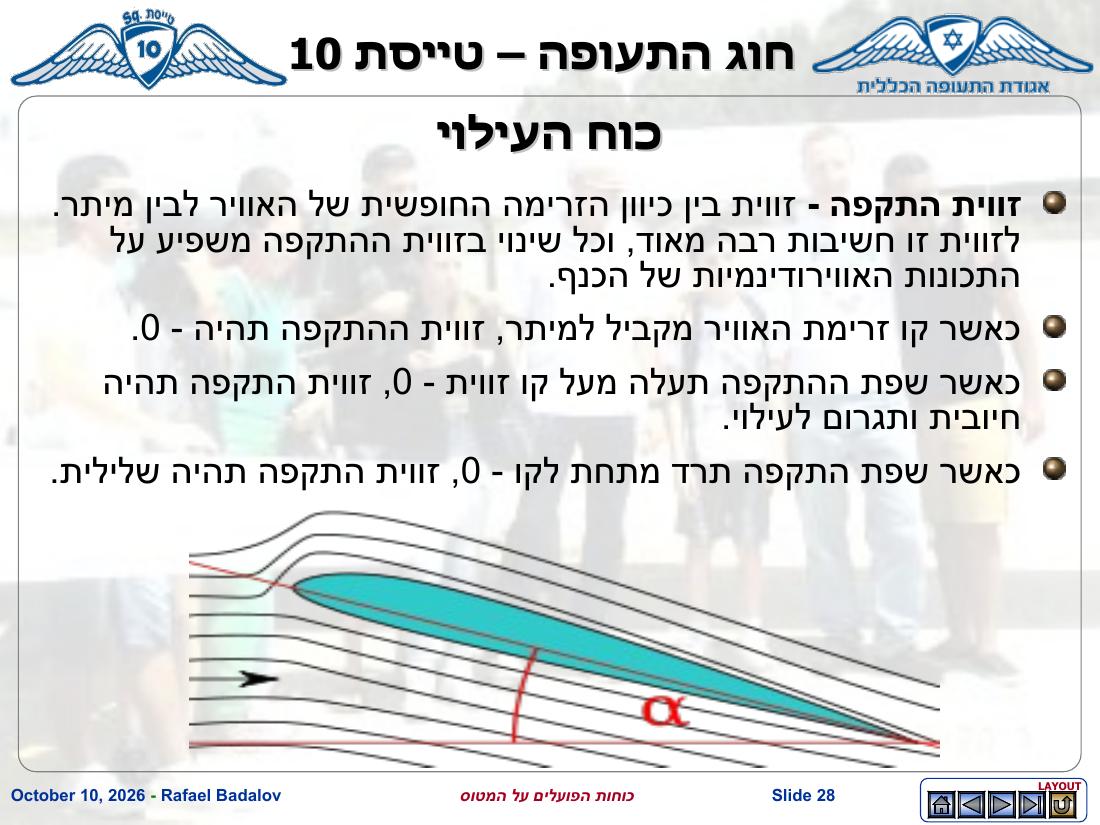 forces – עמוד 27