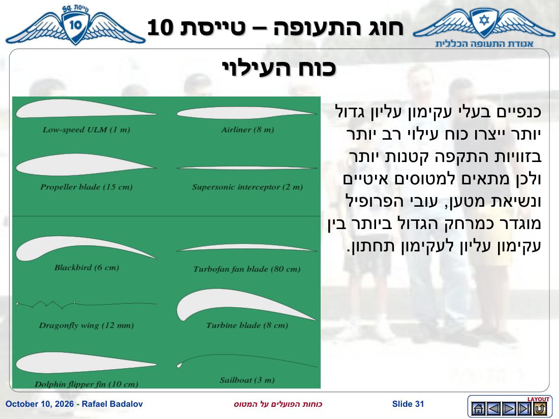forces – עמוד 30