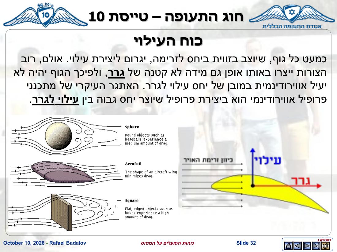 forces – עמוד 31