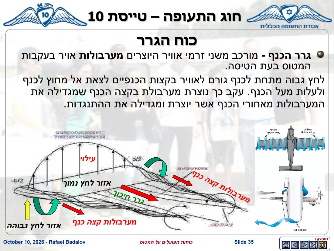 forces – עמוד 34
