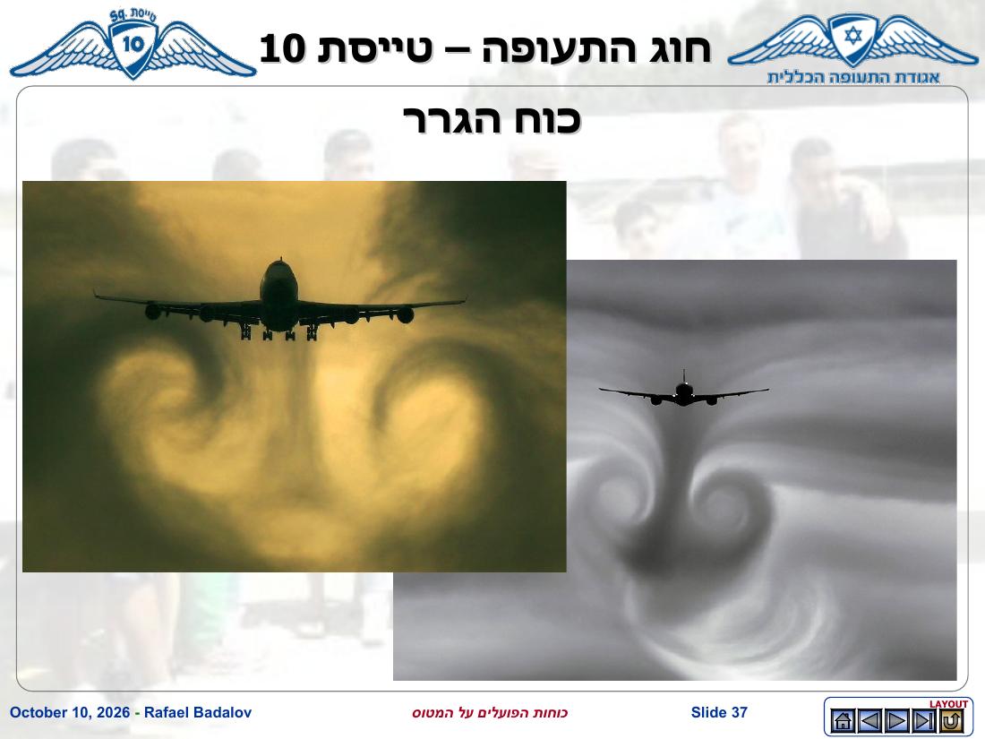 forces – עמוד 36