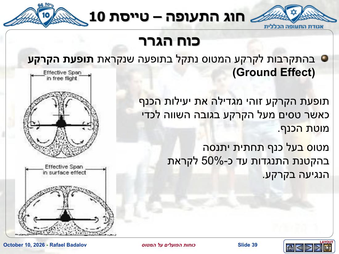 forces – עמוד 38
