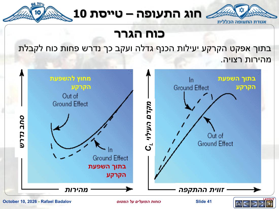 forces – עמוד 40