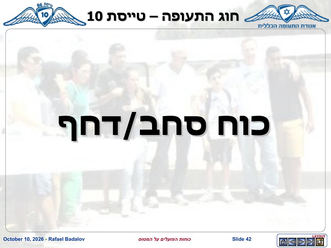 forces – עמוד 41