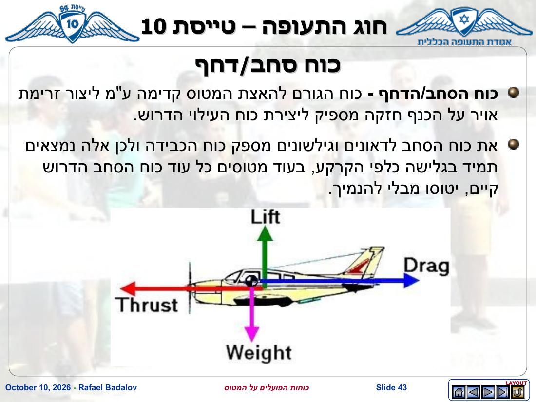 forces – עמוד 42