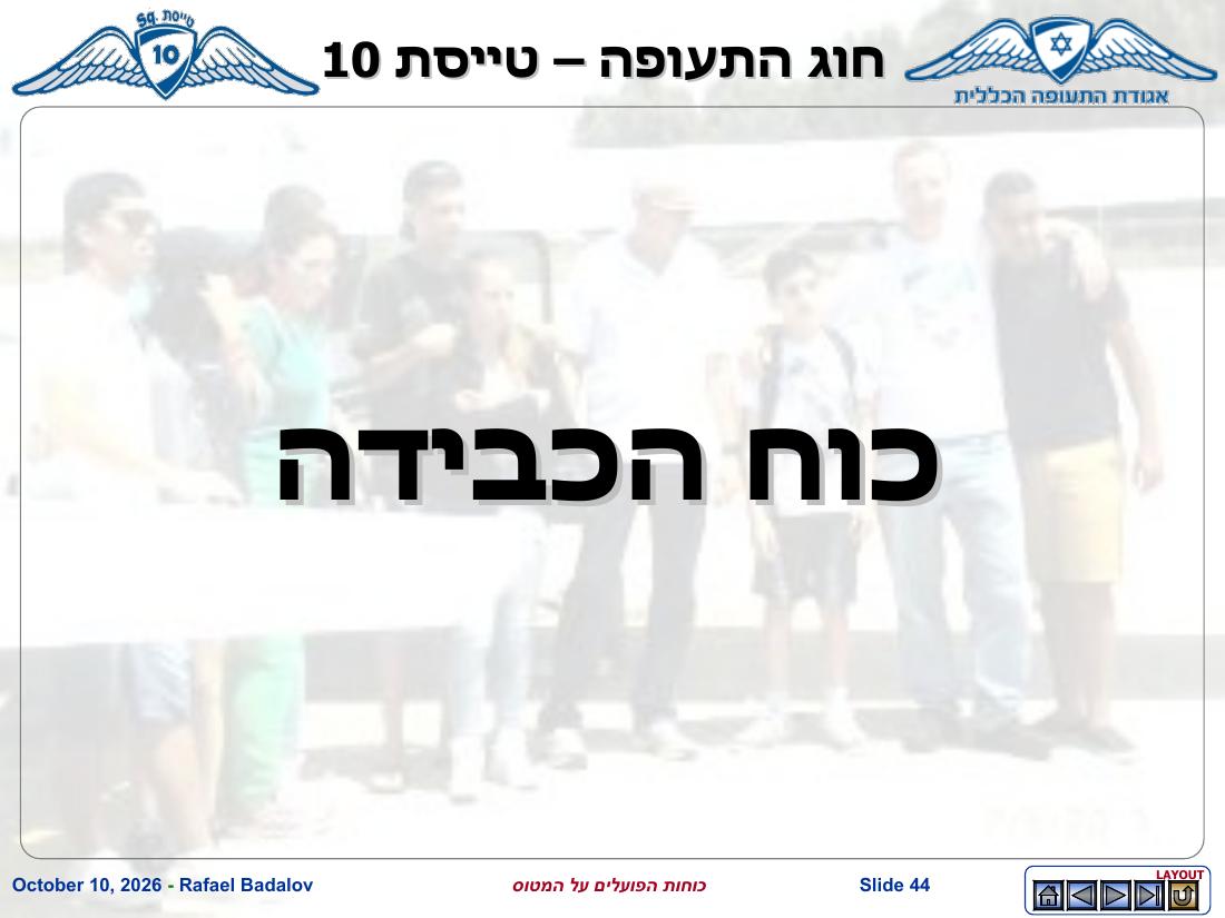forces – עמוד 43